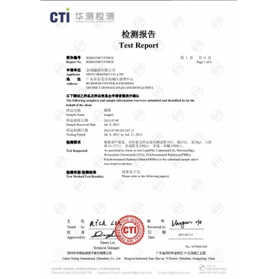 CTI